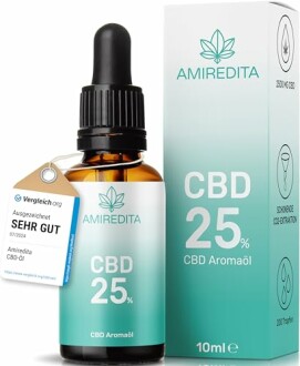 Amiredita CBD-olie 25%