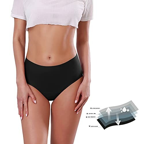 Menstruatie Badmode Bikini Bottom