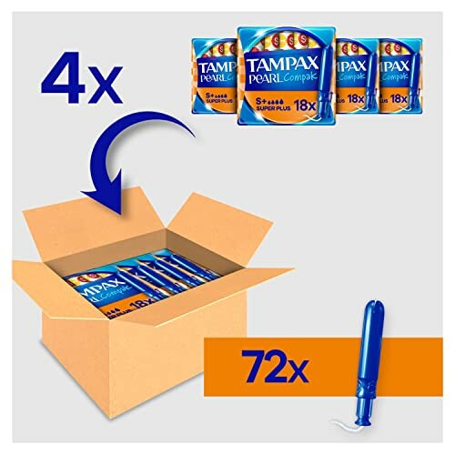 Tampax Compak Pearl Super Plus